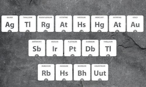 Periodic Table Font Free Download