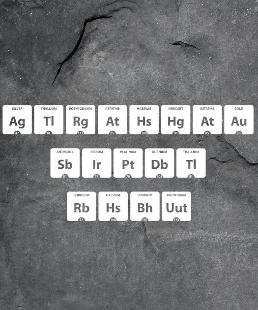 Periodic Table Font Free Download