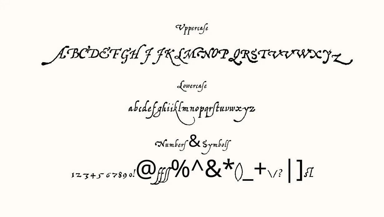 William Shakespeare Font
